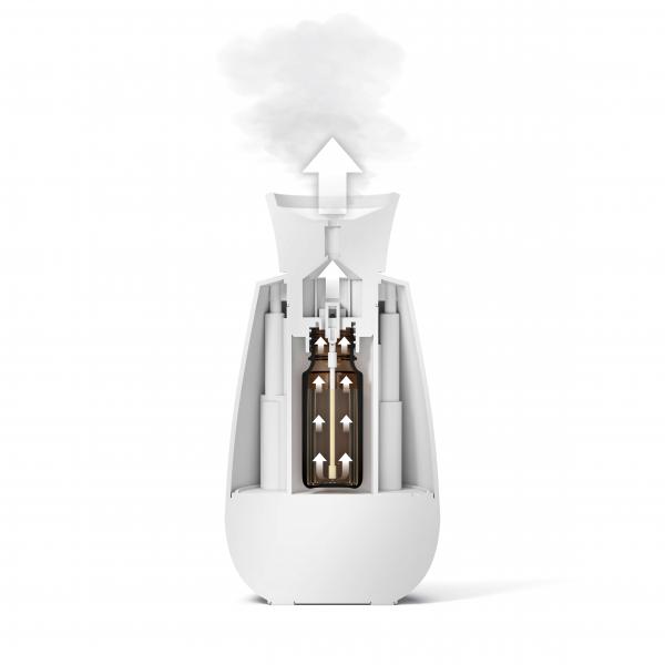 Fragrance spray system - ELLA white